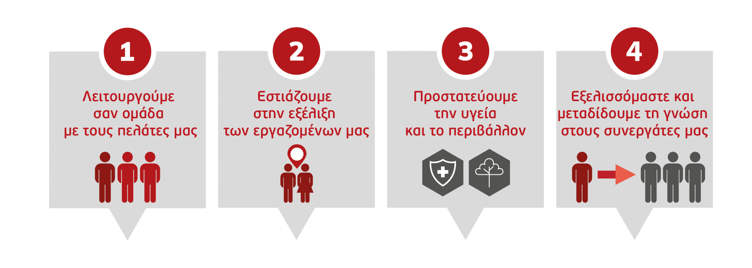φιλοσοφια μας 01